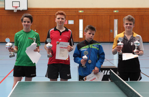 Siegerehrung Jungen U15-Einzel