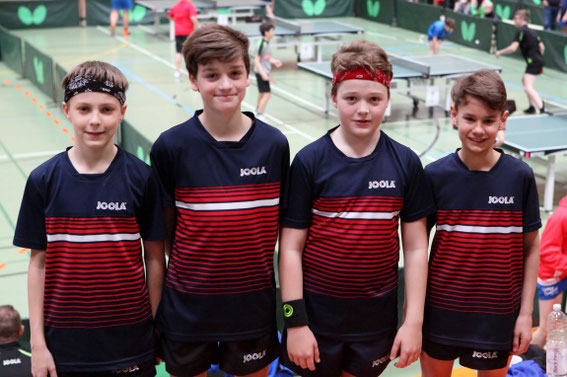 erfolgreiche Teilnehmer Regionsrangliste U13 und U15