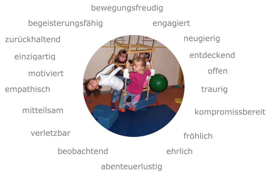 Die Eigenschaften aller Kinder