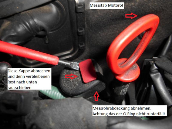 Olstand Im Automatikgetriebe Uberprufen Rammbrunnen