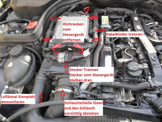 Mercedes C Klasse Dieselpartikelfilter Reinigen