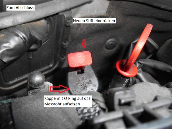 Ölstand im Automatikgetriebe überprüfen - rammbrunnen