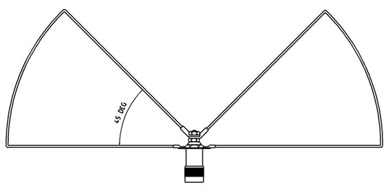 FIG. 1