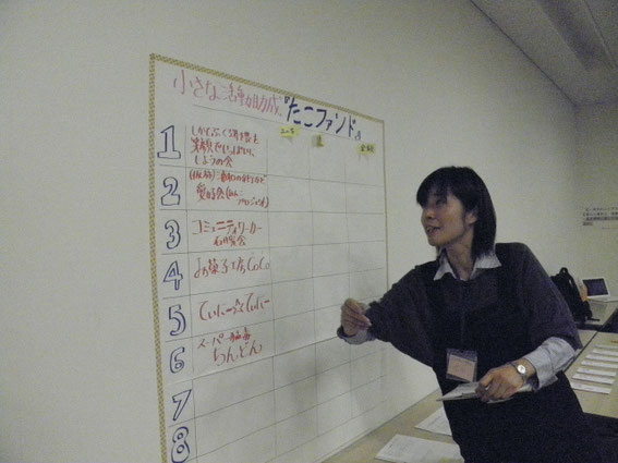 助成希望のエントリー。でも、締め切り後、今日のエントリーはこれから。