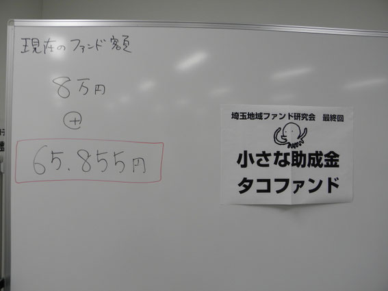 あと一声で、寄付を頂き、6万5855円が7万になりました。