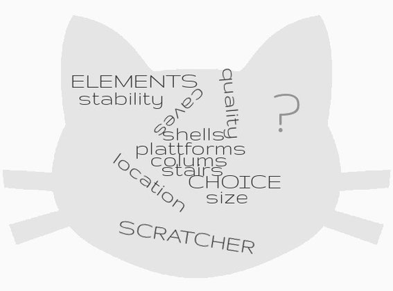 cat-scratchers-choice-elements-location