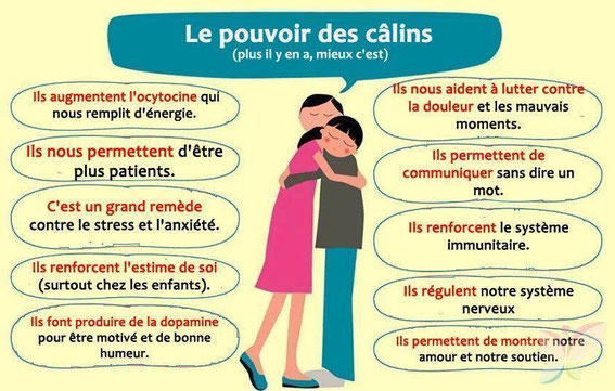 Le câlin est un excellent signe d'affection, Il fait toujours du bien, Il témoigne l'amour, l'amitié, le réconfort ou une réponse à un besoin