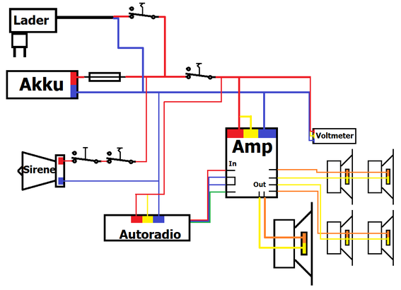 Schaltplan Autoradio