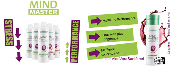 Des cadeaux à gagner avec LR Health and Beauty Systems et votre partenaire Aloe vera Santé cliquez sur l'image  Le reste est à lire Copyright © AloeVeraSante.net