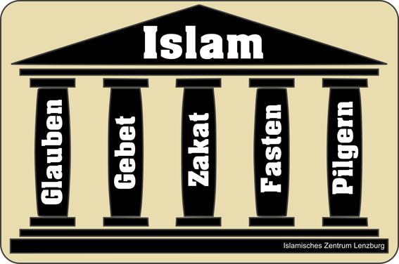 Islam 5 Säulen