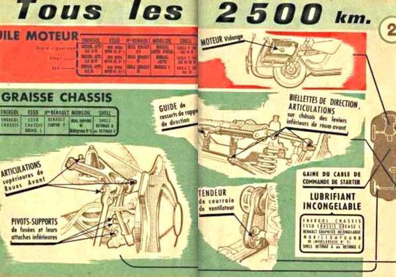 Page de la notice d'entretien