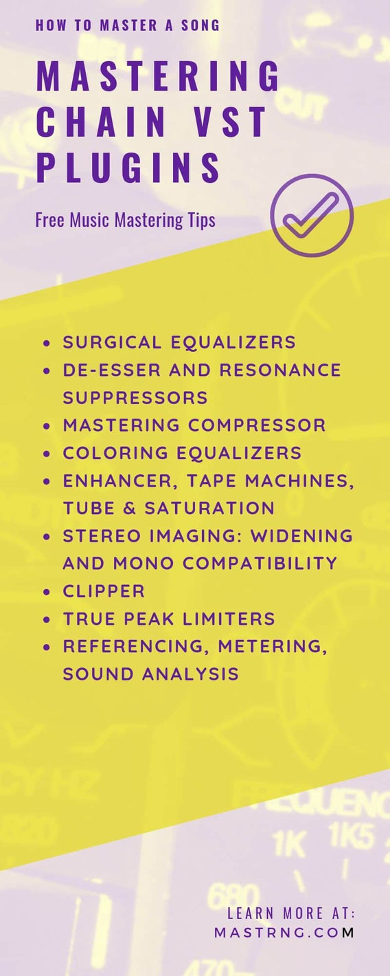 Top Mastering Chain Plugins How to Master Songs Properly?