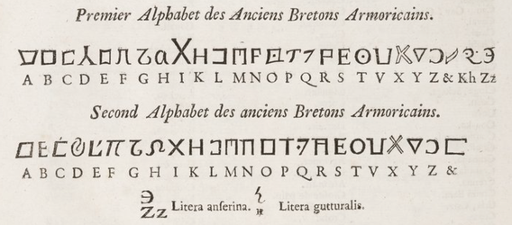 Dictionnaire de la langue bretonne...L. Le Pelletier, 1752.