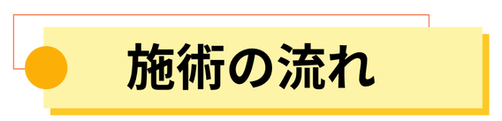 各務原市の頭痛専門めぐみ頭痛整体院の通い方を説明します。
