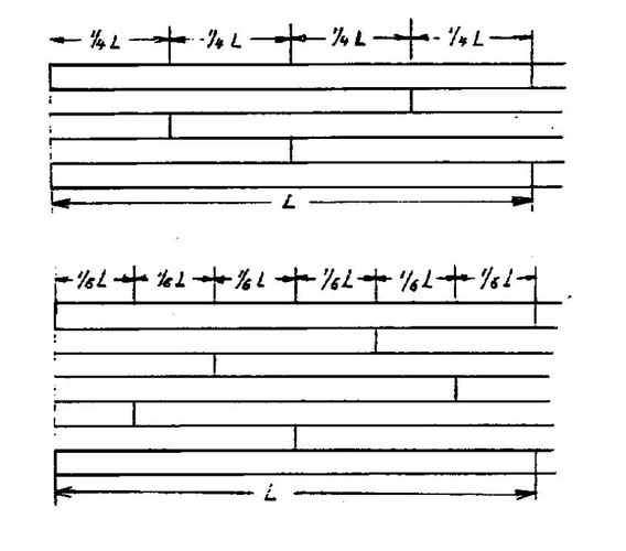 Technik im Modell: Decksbeplanung - Schiffsmodellbau-Club Hamburg e.V.