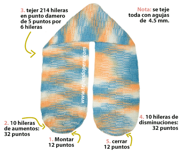 conjunto de bufanda y gorro para niños en dos agujas y crochet