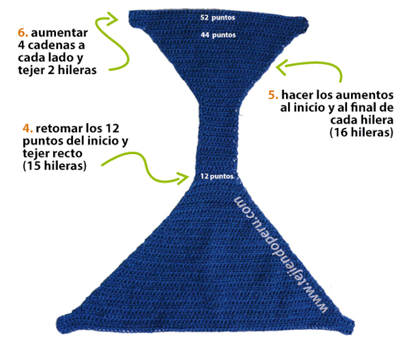 Cómo tejer un bikini básico a crochet