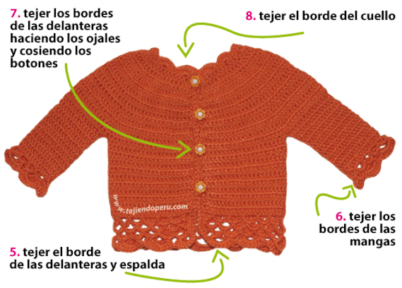 Cómo tejer una chaqueta con bordes calados a crochet para niñas