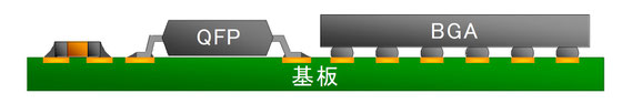 共晶半田とPbフリーはんだ混在での実装　⑥