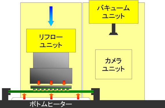 リワーク機　GPU取り外し　図