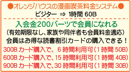自宅で簡単調理でオレンジハウスの人気メニューがいただける「オレンジボックス」