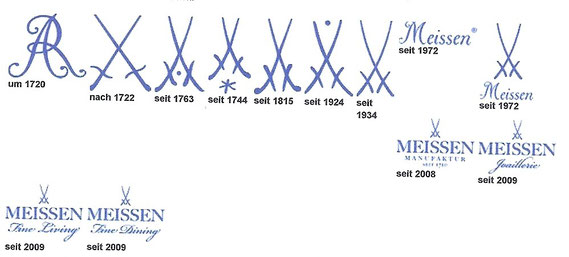 Meissen Porzellanmarken