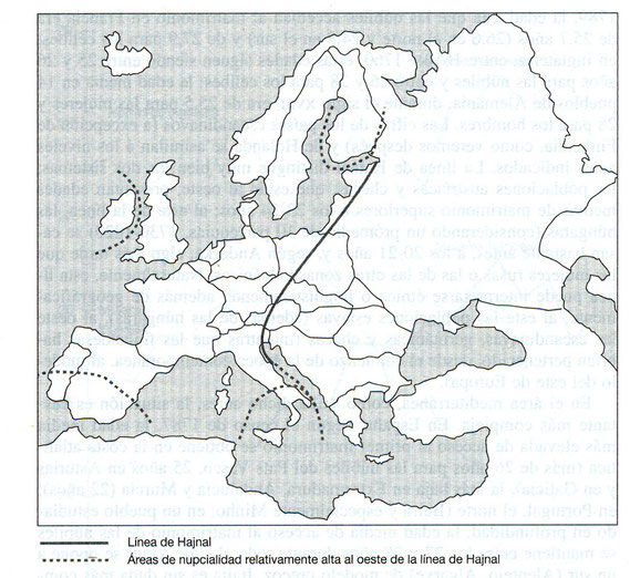 Mapa con la línea de Hajnal