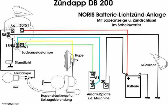 Circuit électrique de la DB200