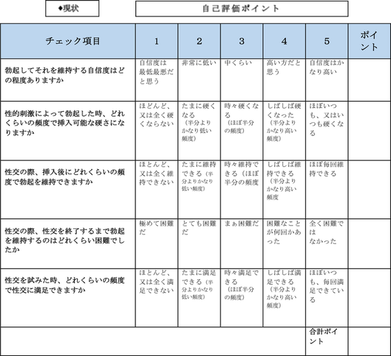 Ed 人生相談 心理カウンセリング あおぞら