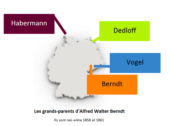 Les grands parents d'Alfred Walter Berndt. Ils sont nés entre 1858 et 1861