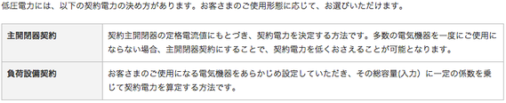 低圧電力の契約