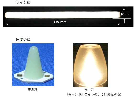 クルムス蛍光体