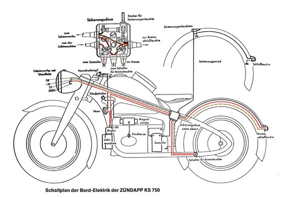 Circuit électrique de la KS750