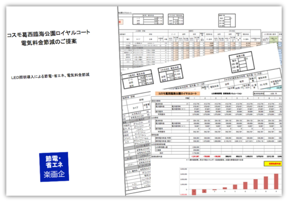 「電気料金削減のご提案」(LED照明導入による節電・省エネ、電気料金削減)