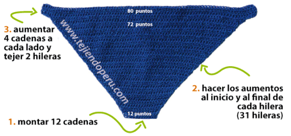 Cómo tejer un bikini básico a crochet