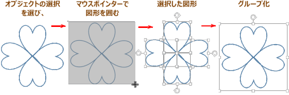 jdgW30_02:オブジェクトの選択で図形を囲んで選び、グループ化する