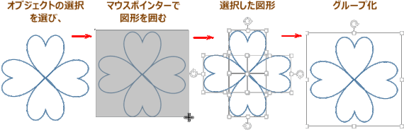 jdgW30_02：オブジェクトの選択で図形を囲んで選び、グループ化する