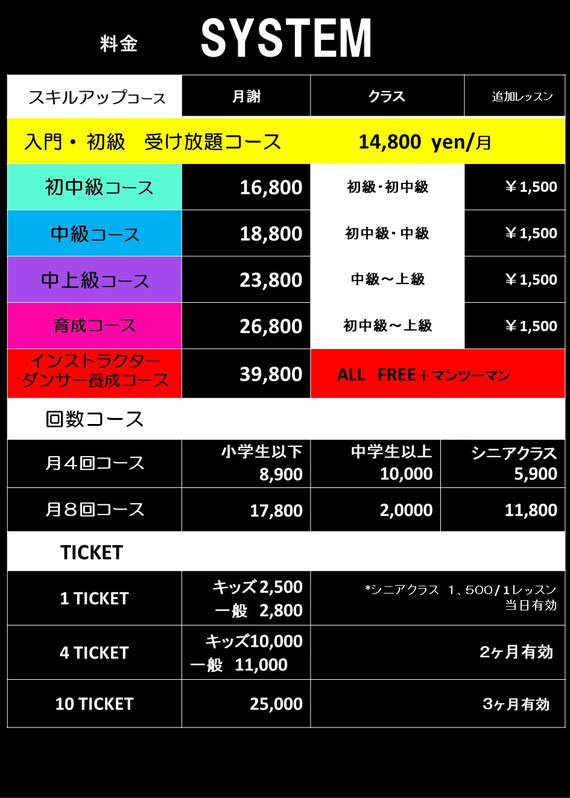 湘南平塚の本格派ストリートダンススクールSTUDIO BLACKN おとな料金