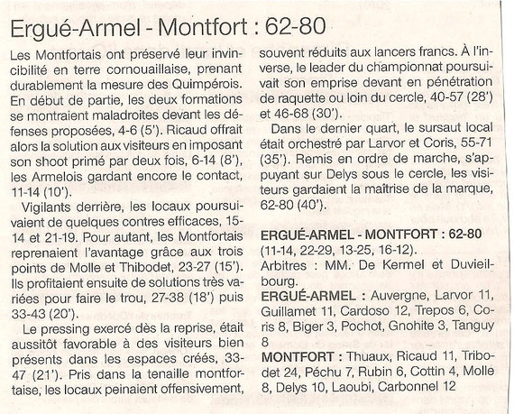 8ème victoire pour les seniors garçon 1 du MBC