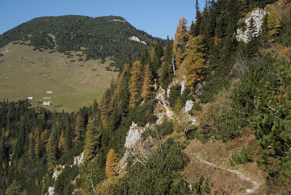 Beim Weiterweg zum Hochstuhl der Blick zurück zum Bärensattel
