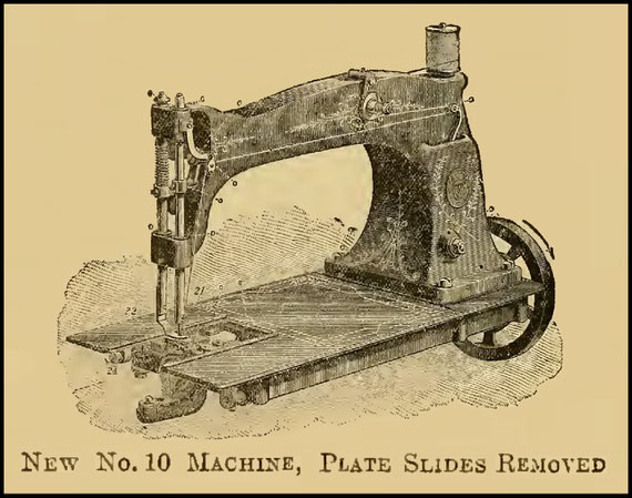 1882 The Sewing Machine Gazette