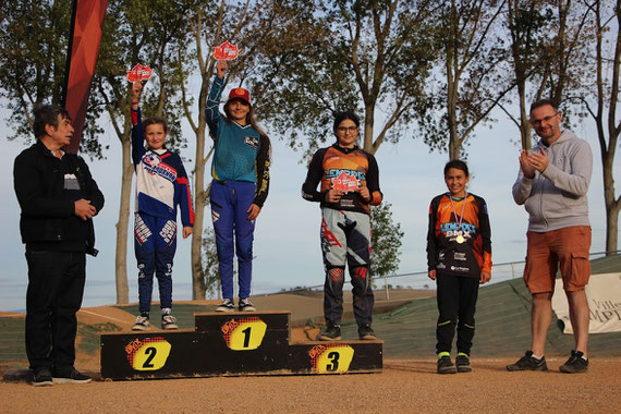 Camille 1ere (U13 Filles)