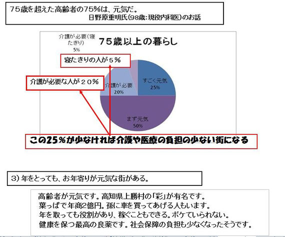 高齢者は、元気