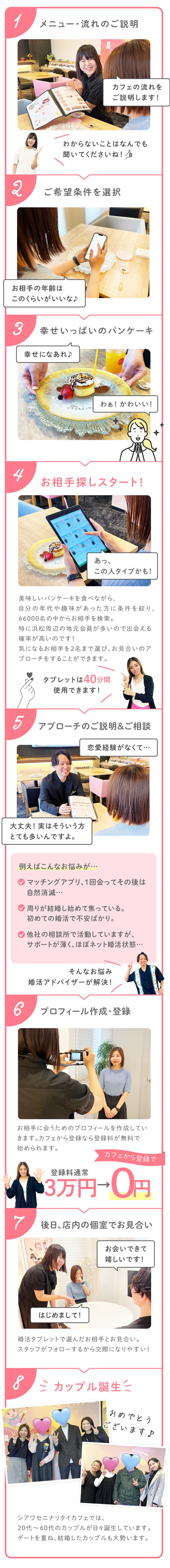 1.メニュー・流れのご説明、わからないことはなんでも聞いてください！2.ご希望条件を選択3.幸せいっぱいのパンケーキ4.お相手探しスタート、自分の年代や趣味のあった方に条件を絞り、66000名の中からお相手を検索。特に浜松周辺の地元会員が多いので出会える確率が高いのです！婚活タブレットは40分間使用できます。5.アプローチのご説明&ご相談、たとえばこんなお悩みが・・・マッチングアプリ、一回会ってその後は自然消滅。周りが結婚をし始めて焦っている。初めての婚活で不安ばかり。他者の相談所で活動していますが、サポ