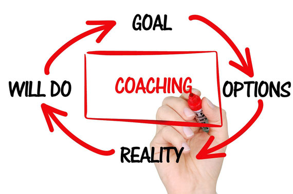 Coaching und Hypnose in Aßling, Baiern, Bruck, Ebersberg, Emmering, Frauenneuharting, Glonn, Grafing bei München, Hohenthann, Kirchseeon, Moosach bei Grafing und Steinhöring.