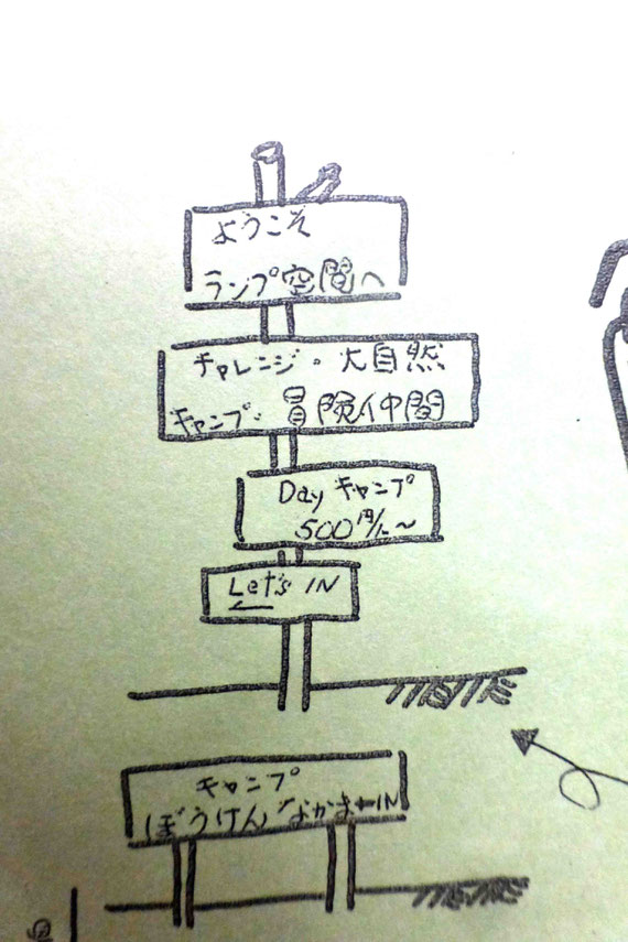 立て札も今度撮って来ます