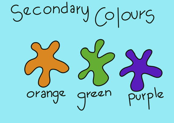 Secondary colours art lesson plans 