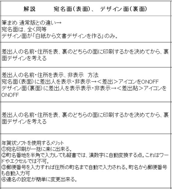 新しい 年賀状 数字 11 ガサタメガ 新しい 年賀状 数字 11 ガサタメガ