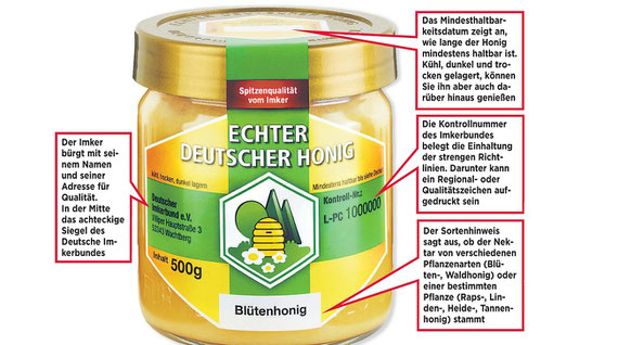 DIB-Glas mit Gewährverschluss. Aber auch in anderen Gläsern erhalten Sie vom regionalen Imker hervorragenden Honig.