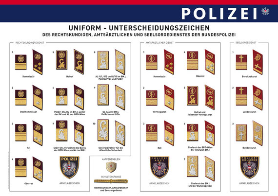 Polizei Dienstgrade Usa Polizei Dienstgrade Usa